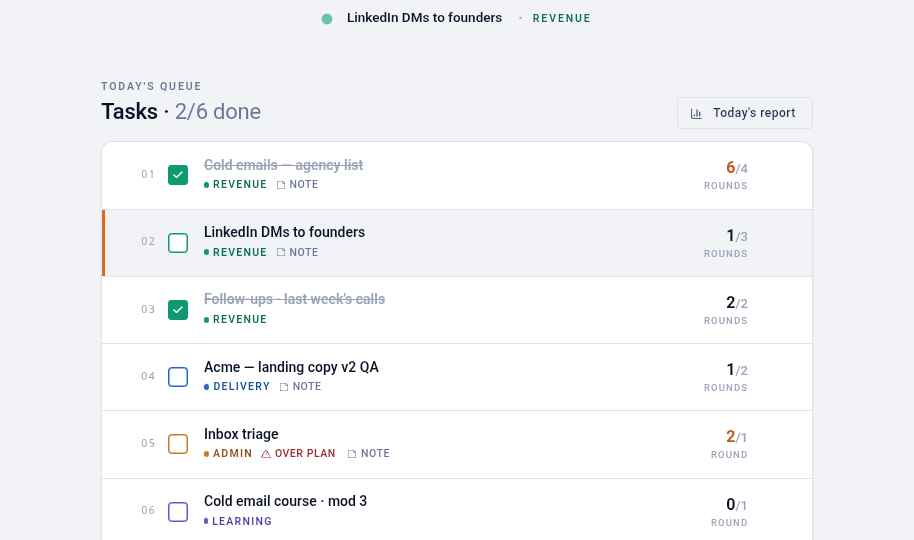 Numbered task list with categories, target rounds and completion checkboxes