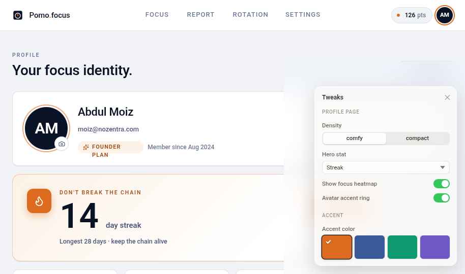 Tweaks panel with density, hero stat, heatmap toggle, avatar ring and accent color options