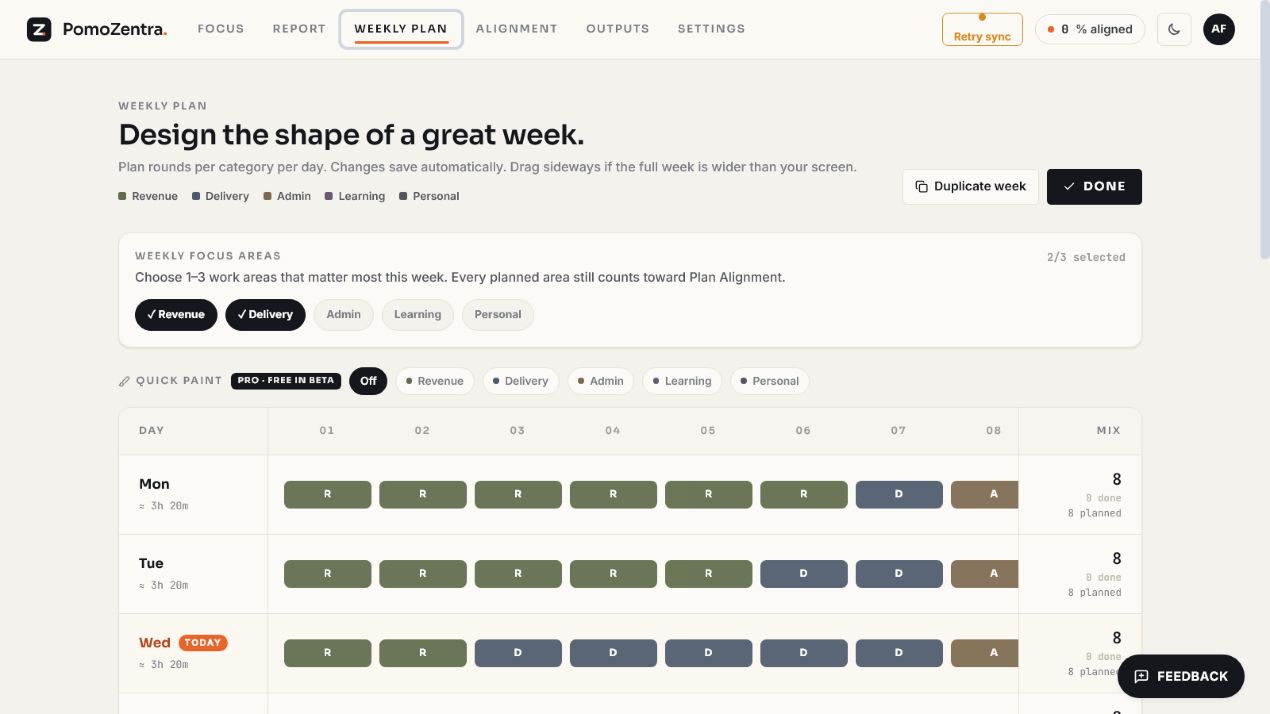 The weekly plan grid with focus areas selected and blocks laid out per day